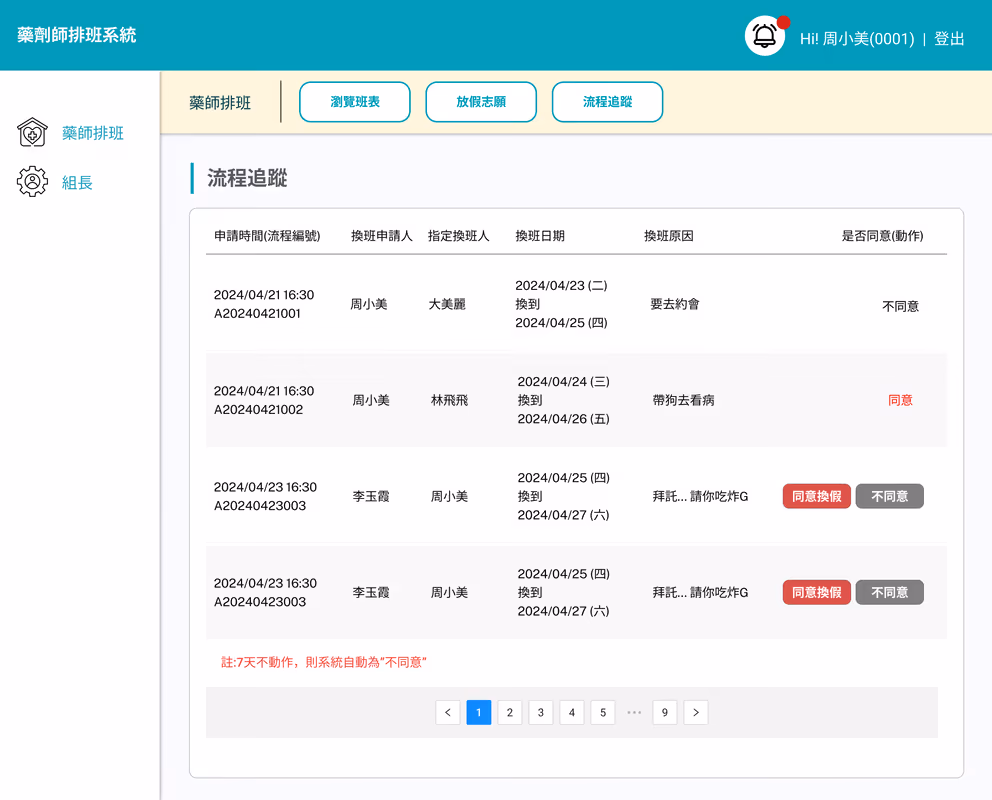 醫療人力排班實際開發畫面