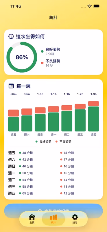 即時姿態偵測畫面 2